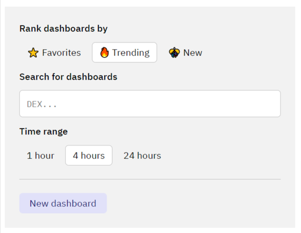 content_Search_dashboards
