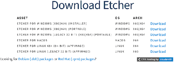 download-balenaEtcher