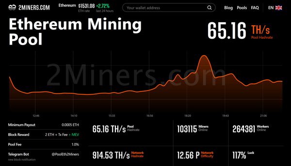 eth_mining_hashrate eth_mining_hashrate