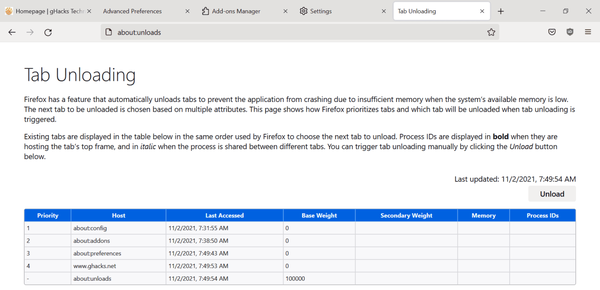 firefox-unload-tabs