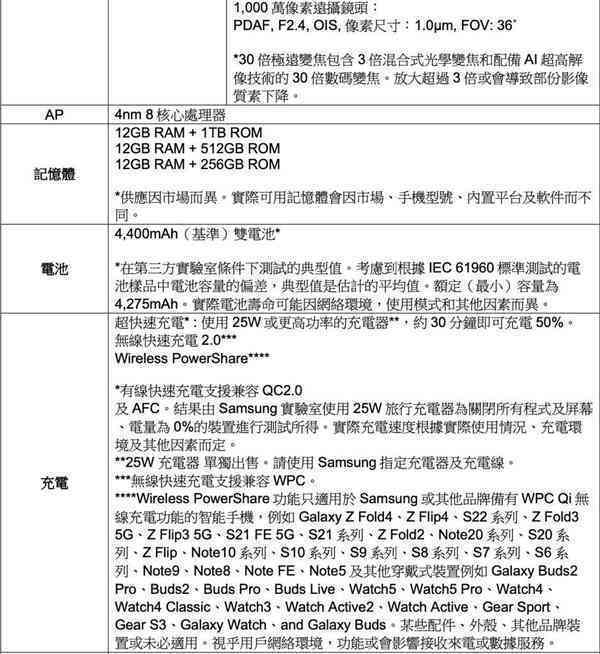 fold4-spec02-939x1024-1