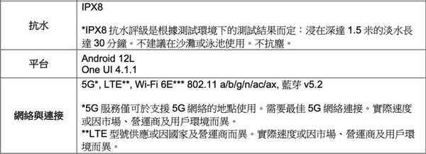 fold4-spec03-1024x372-1