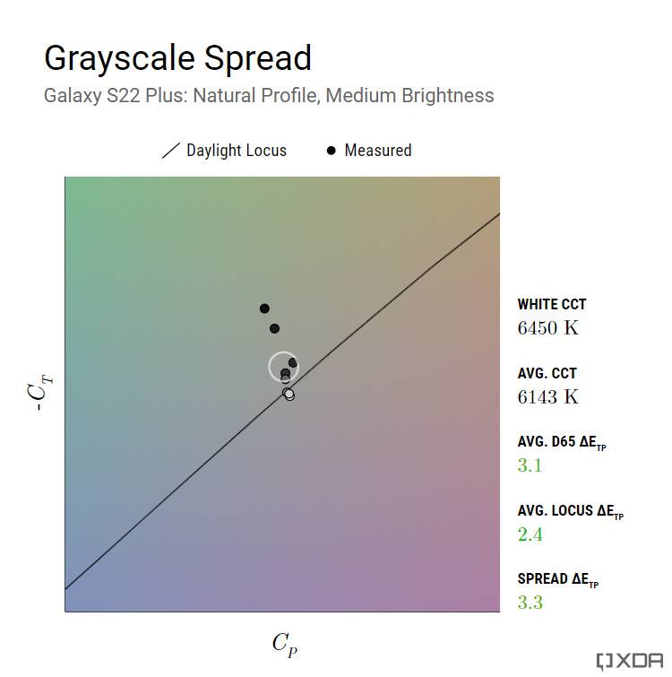 galaxys22plus_grayscale_natural_med