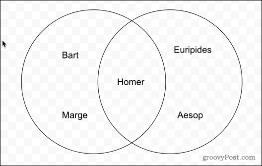 google-docs-drawn-venn-diagram