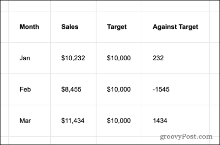google-sheets-adjust-cell-width
