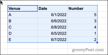 google-sheets-highlighted-columns
