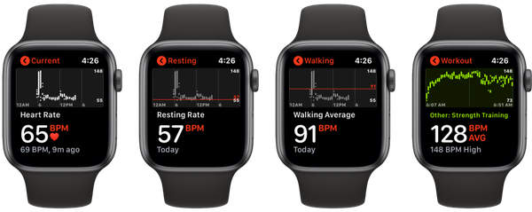 how-to-see-heart-rate-history-walkthrough-apple-watch how-to-see-heart-rate-history-walkthrough-apple-watch
