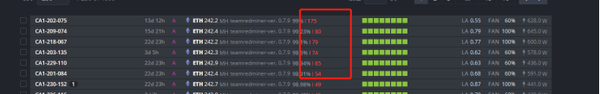 how_to_deal_with_invalid_shares_1