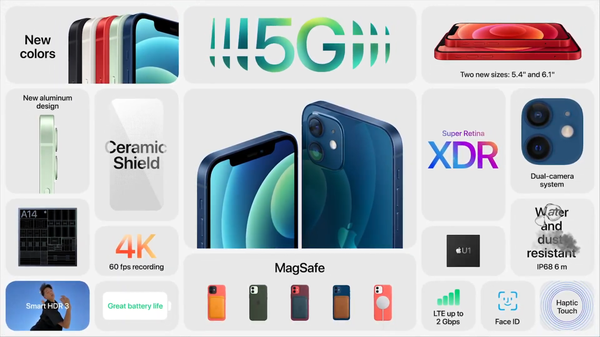 iPhone-12-7