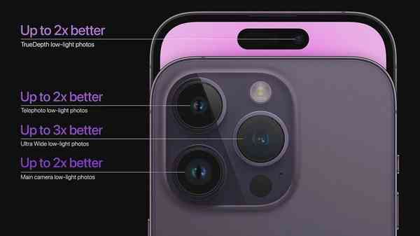 iPhone-14-Pro-camera-improvements-1024x576-1