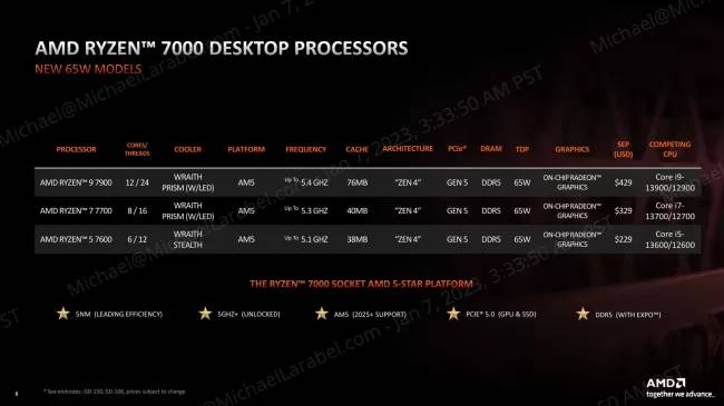 image.php_-15 image.php_-15