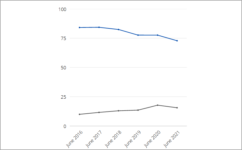 macos-usage macos-usage