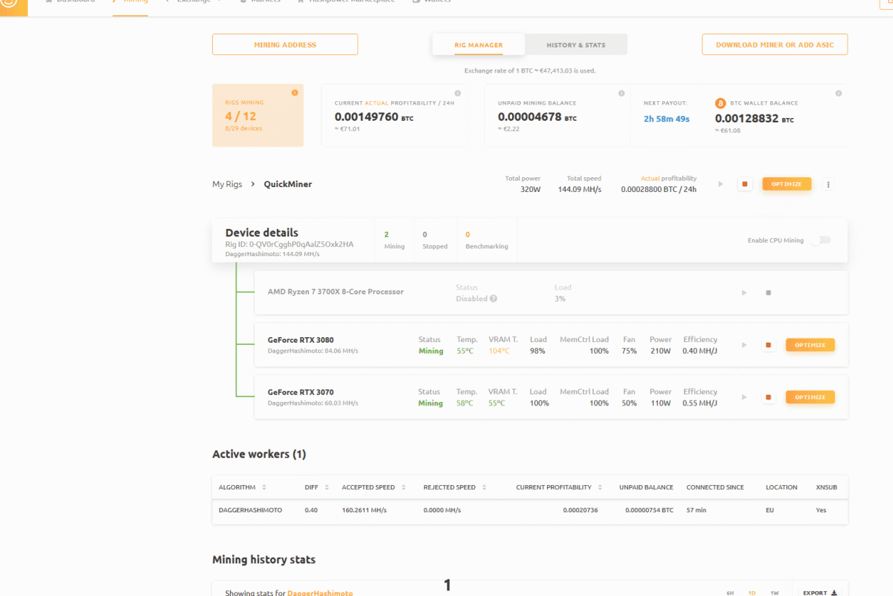 marketingprofiles_edit