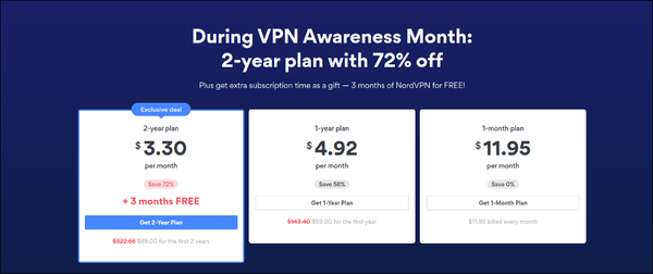 nordvpn-pricing