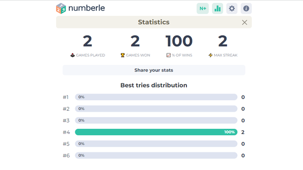 numberle-stats