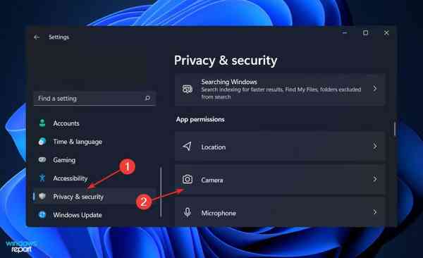 privacy-camera