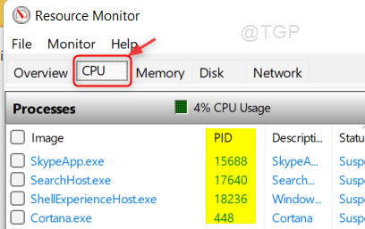 process-id-cpu-tab-resource-monitor-win11-min process-id-cpu-tab-resource-monitor-win11-min