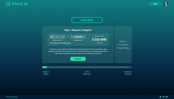 spaces9JGIkcXbzugdcagoi7aLuploads1ecawLhOpOLuMsd4lK2qimage13 spaces9JGIkcXbzugdcagoi7aLuploads1ecawLhOpOLuMsd4lK2qimage13