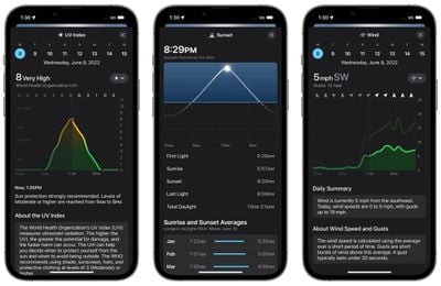 天气应用程序 iOS 16 模块 2