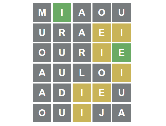 wordle-english-words-with-most-vowels-e1642941663913