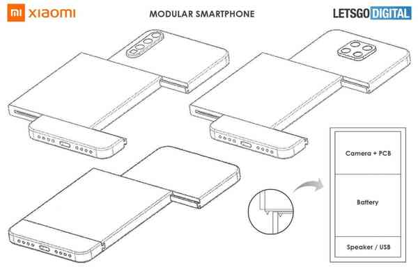 xiaomi-smartphone-mudules