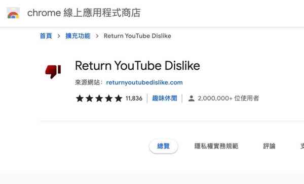 youtube-dislike-show-1024x622-1