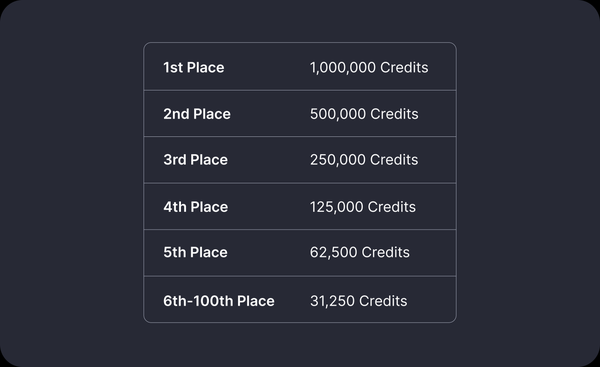 619d42406e5be7108a3b706a_Top_100 619d42406e5be7108a3b706a_Top_100