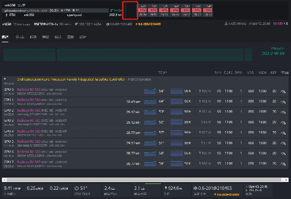 how_to_deal_with_hijacking_of_worker_graphics_card_computing_power_1