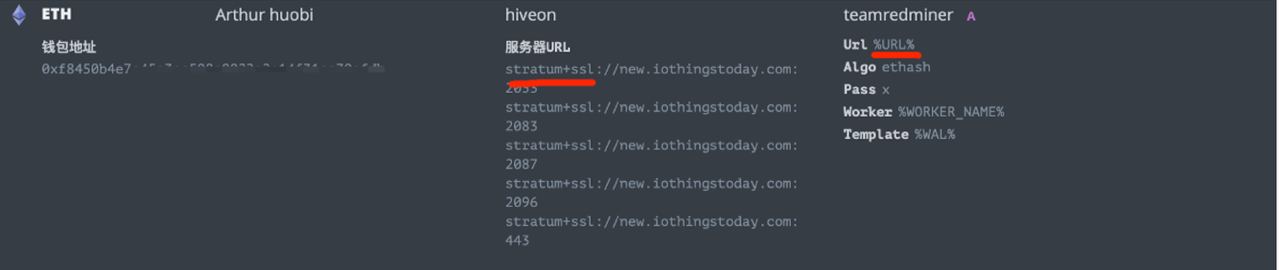 ssl_connection_summary6 ssl_connection_summary6
