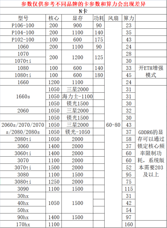 tutorials_25 tutorials_25