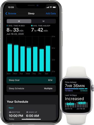 watchos7sleepmode watchos7sleepmode
